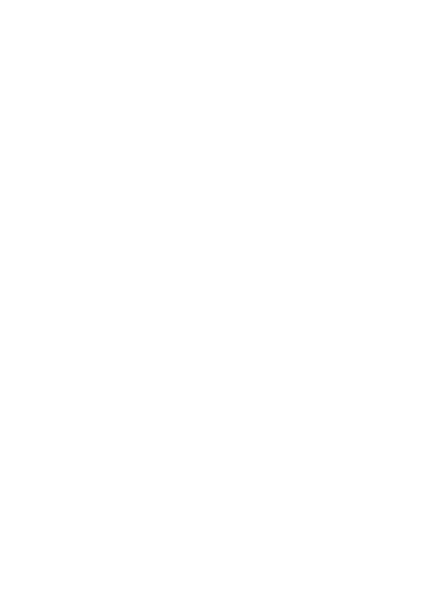 Biogreenclean – Natural Plant Based Formula